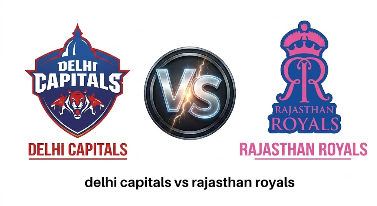 Delhi Capitals vs Rajasthan Royals Timeline