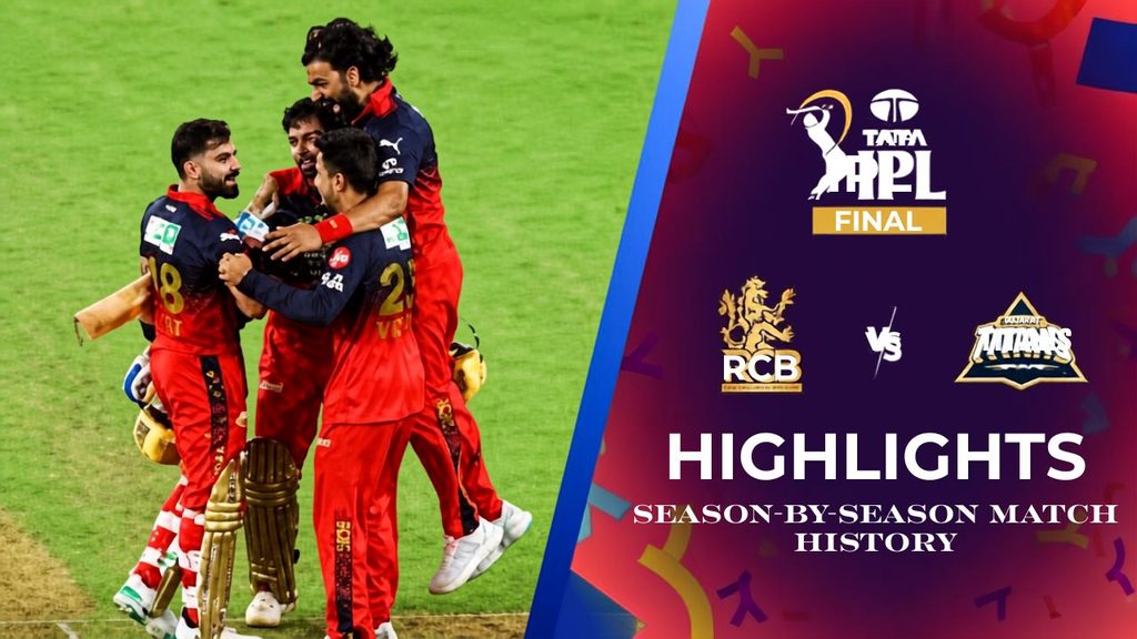 Gujarat Titans vs Royal Challengers Bengaluru Timeline