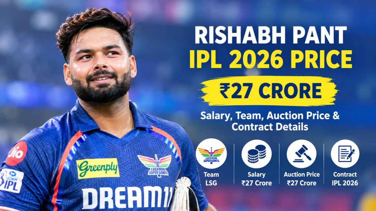 Rishabh Pant IPL 2026 Price