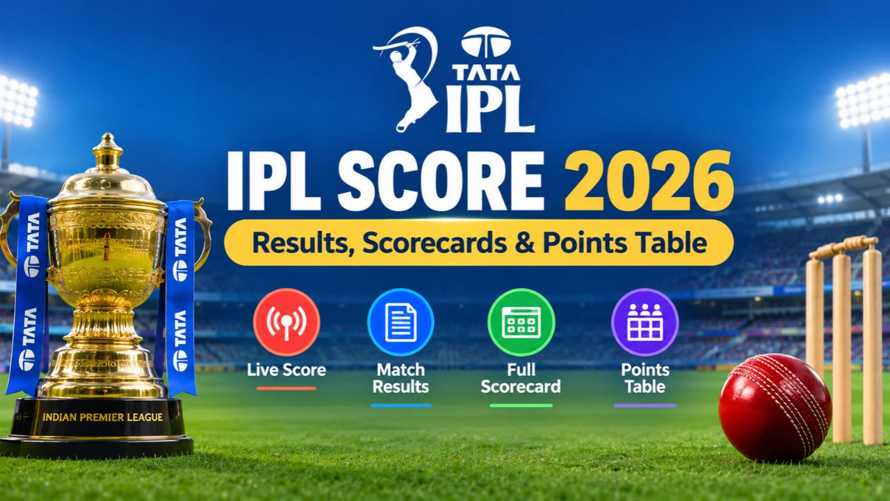 IPL Score 2026